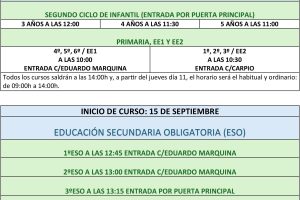 Primer día clases