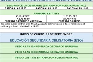 Primer día clases